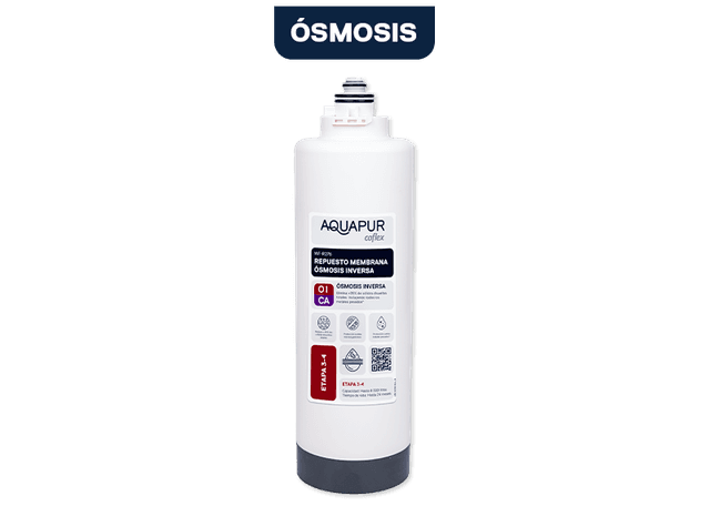 Repuesto Membrana Ósmosis Inversa